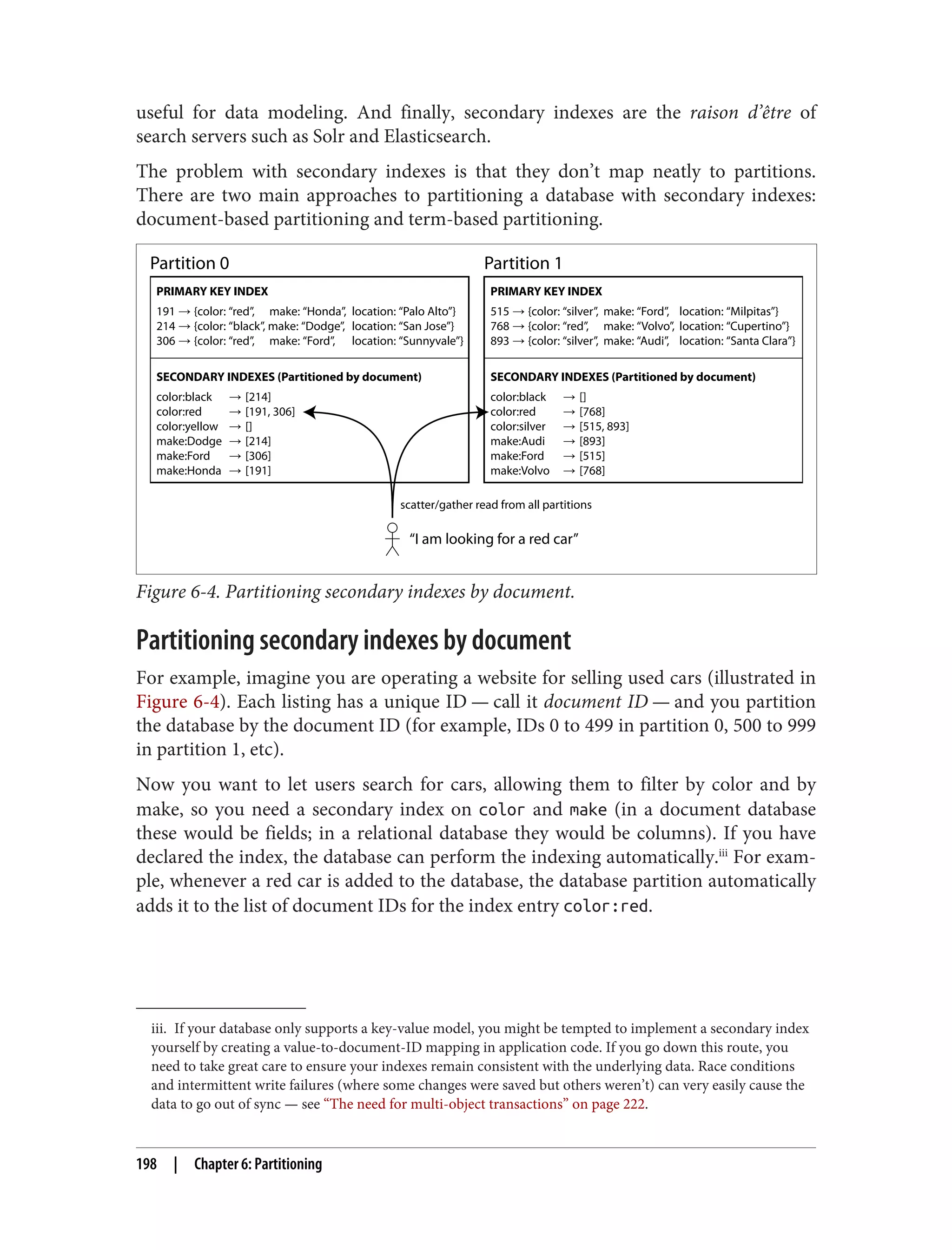 iii. If your database only supports a key-value model, you might be tempted to implement a secondary index
yourself by creating a value-to-document-ID mapping in application code. If you go down this route, you
need to take great care to ensure your indexes remain consistent with the underlying data. Race conditions
and intermittent write failures (where some changes were saved but others weren’t) can very easily cause the
data to go out of sync — see “The need for multi-object transactions” on page 222.
useful for data modeling. And finally, secondary indexes are the raison d’être of
search servers such as Solr and Elasticsearch.
The problem with secondary indexes is that they don’t map neatly to partitions.
There are two main approaches to partitioning a database with secondary indexes:
document-based partitioning and term-based partitioning.
191 {color: “red”, make: “Honda”, location: “Palo Alto”}
214 {color: “black”, make: “Dodge”, location: “San Jose”}
306 {color: “red”, make: “Ford”, location: “Sunnyvale”}
color:black [214]
color:red [191, 306]
color:yellow []
make:Dodge [214]
make:Ford [306]
make:Honda [191]
Partition 0
PRIMARY KEY INDEX
SECONDARY INDEXES (Partitioned by document)
515 {color: “silver”, make: “Ford”, location: “Milpitas”}
768 {color: “red”, make: “Volvo”, location: “Cupertino”}
893 {color: “silver”, make: “Audi”, location: “Santa Clara”}
color:black []
color:red [768]
color:silver [515, 893]
make:Audi [893]
make:Ford [515]
make:Volvo [768]
Partition 1
PRIMARY KEY INDEX
SECONDARY INDEXES (Partitioned by document)
“I am looking for a red car”
scatter/gather read from all partitions
Figure 6-4. Partitioning secondary indexes by document.
Partitioning secondary indexes by document
For example, imagine you are operating a website for selling used cars (illustrated in
Figure 6-4). Each listing has a unique ID — call it document ID — and you partition
the database by the document ID (for example, IDs 0 to 499 in partition 0, 500 to 999
in partition 1, etc).
Now you want to let users search for cars, allowing them to filter by color and by
make, so you need a secondary index on color and make (in a document database
these would be fields; in a relational database they would be columns). If you have
declared the index, the database can perform the indexing automatically.iii
For exam‐
ple, whenever a red car is added to the database, the database partition automatically
adds it to the list of document IDs for the index entry color:red.
198 | Chapter 6: Partitioning
 