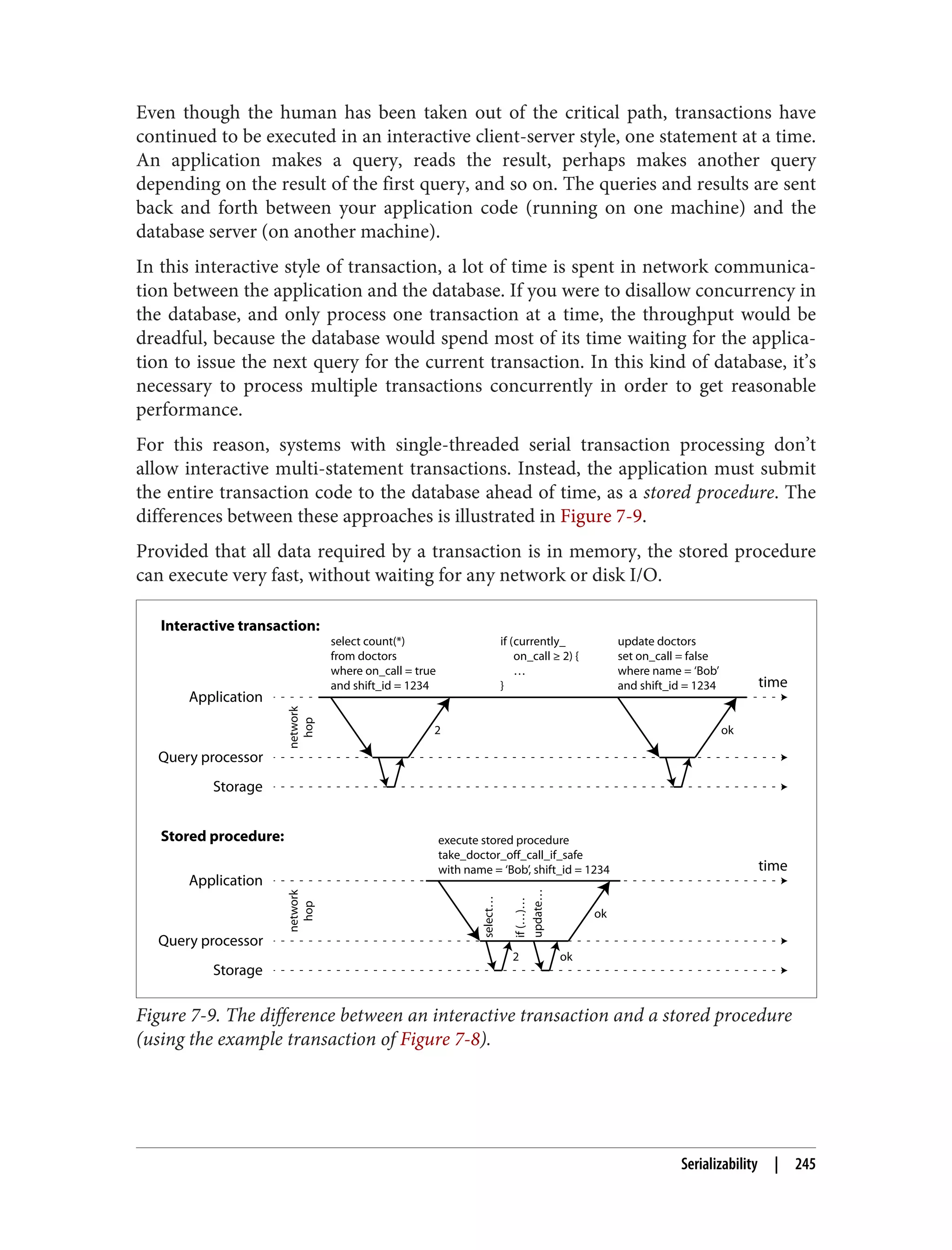 Even though the human has been taken out of the critical path, transactions have
continued to be executed in an interactive client-server style, one statement at a time.
An application makes a query, reads the result, perhaps makes another query
depending on the result of the first query, and so on. The queries and results are sent
back and forth between your application code (running on one machine) and the
database server (on another machine).
In this interactive style of transaction, a lot of time is spent in network communica‐
tion between the application and the database. If you were to disallow concurrency in
the database, and only process one transaction at a time, the throughput would be
dreadful, because the database would spend most of its time waiting for the applica‐
tion to issue the next query for the current transaction. In this kind of database, it’s
necessary to process multiple transactions concurrently in order to get reasonable
performance.
For this reason, systems with single-threaded serial transaction processing don’t
allow interactive multi-statement transactions. Instead, the application must submit
the entire transaction code to the database ahead of time, as a stored procedure. The
differences between these approaches is illustrated in Figure 7-9.
Provided that all data required by a transaction is in memory, the stored procedure
can execute very fast, without waiting for any network or disk I/O.
select count(*)
from doctors
where on_call = true
and shift_id = 1234
update doctors
set on_call = false
where name = ‘Bob’
and shift_id = 1234
if (currently_
on_call ≥ 2) {
…
}
Application
Interactive transaction:
Query processor
Storage
time
2 ok
execute stored procedure
take_doctor_off_call_if_safe
with name = ‘Bob’, shift_id = 1234
Application
Stored procedure:
Query processor
Storage
time
2 ok
ok
select…
if
(…)…
update…
network
hop
network
hop
Figure 7-9. The difference between an interactive transaction and a stored procedure
(using the example transaction of Figure 7-8).
Serializability | 245
 