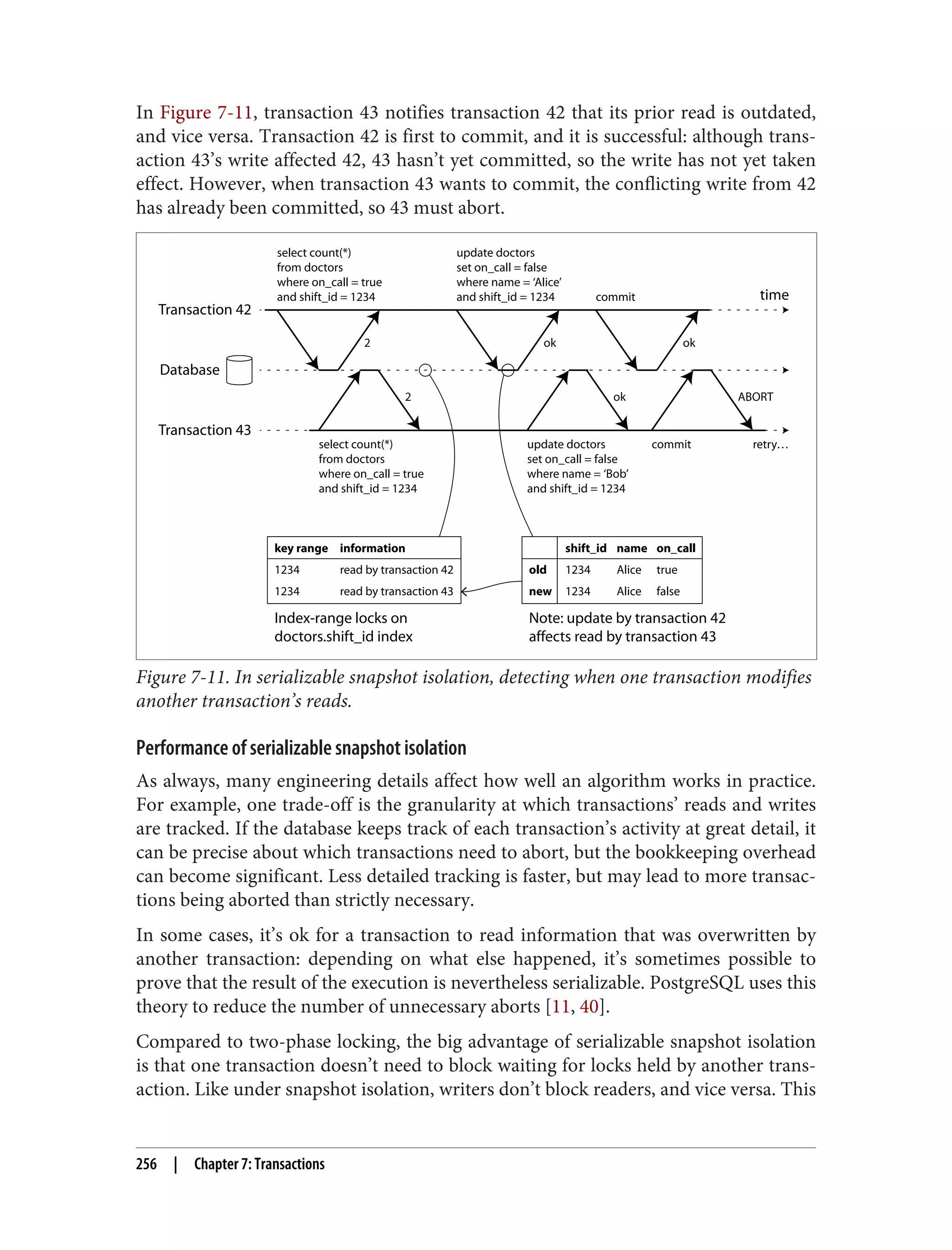In Figure 7-11, transaction 43 notifies transaction 42 that its prior read is outdated,
and vice versa. Transaction 42 is first to commit, and it is successful: although trans‐
action 43’s write affected 42, 43 hasn’t yet committed, so the write has not yet taken
effect. However, when transaction 43 wants to commit, the conflicting write from 42
has already been committed, so 43 must abort.
Transaction 42
Database
Transaction 43
time
2
2 ok
ok ok
select count(*)
from doctors
where on_call = true
and shift_id = 1234
select count(*)
from doctors
where on_call = true
and shift_id = 1234
update doctors
set on_call = false
where name = ‘Bob’
and shift_id = 1234
ABORT
commit retry…
update doctors
set on_call = false
where name = ‘Alice’
and shift_id = 1234
Index-range locks on
doctors.shift_id index
key range information
1234 read by transaction 42
1234 read by transaction 43
Note: update by transaction 42
affects read by transaction 43
shift_id
old 1234
new 1234
name
Alice
Alice
on_call
true
false
commit
Figure 7-11. In serializable snapshot isolation, detecting when one transaction modifies
another transaction’s reads.
Performance of serializable snapshot isolation
As always, many engineering details affect how well an algorithm works in practice.
For example, one trade-off is the granularity at which transactions’ reads and writes
are tracked. If the database keeps track of each transaction’s activity at great detail, it
can be precise about which transactions need to abort, but the bookkeeping overhead
can become significant. Less detailed tracking is faster, but may lead to more transac‐
tions being aborted than strictly necessary.
In some cases, it’s ok for a transaction to read information that was overwritten by
another transaction: depending on what else happened, it’s sometimes possible to
prove that the result of the execution is nevertheless serializable. PostgreSQL uses this
theory to reduce the number of unnecessary aborts [11, 40].
Compared to two-phase locking, the big advantage of serializable snapshot isolation
is that one transaction doesn’t need to block waiting for locks held by another trans‐
action. Like under snapshot isolation, writers don’t block readers, and vice versa. This
256 | Chapter 7: Transactions
 