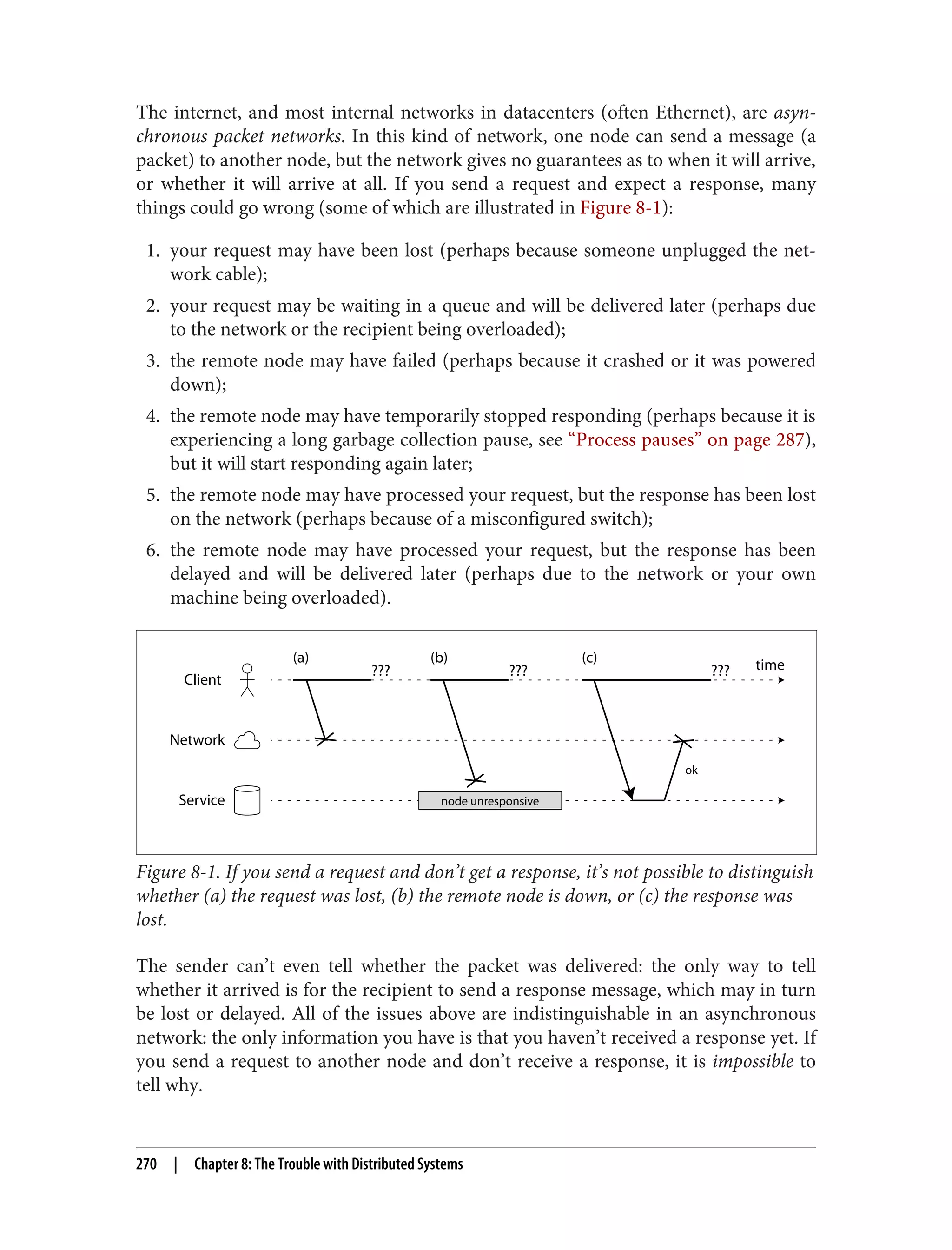 The internet, and most internal networks in datacenters (often Ethernet), are asyn‐
chronous packet networks. In this kind of network, one node can send a message (a
packet) to another node, but the network gives no guarantees as to when it will arrive,
or whether it will arrive at all. If you send a request and expect a response, many
things could go wrong (some of which are illustrated in Figure 8-1):
1. your request may have been lost (perhaps because someone unplugged the net‐
work cable);
2. your request may be waiting in a queue and will be delivered later (perhaps due
to the network or the recipient being overloaded);
3. the remote node may have failed (perhaps because it crashed or it was powered
down);
4. the remote node may have temporarily stopped responding (perhaps because it is
experiencing a long garbage collection pause, see “Process pauses” on page 287),
but it will start responding again later;
5. the remote node may have processed your request, but the response has been lost
on the network (perhaps because of a misconfigured switch);
6. the remote node may have processed your request, but the response has been
delayed and will be delivered later (perhaps due to the network or your own
machine being overloaded).
Client
Network
Service
time
ok
???
(a) (b) (c)
??? ???
node unresponsive
Figure 8-1. If you send a request and don’t get a response, it’s not possible to distinguish
whether (a) the request was lost, (b) the remote node is down, or (c) the response was
lost.
The sender can’t even tell whether the packet was delivered: the only way to tell
whether it arrived is for the recipient to send a response message, which may in turn
be lost or delayed. All of the issues above are indistinguishable in an asynchronous
network: the only information you have is that you haven’t received a response yet. If
you send a request to another node and don’t receive a response, it is impossible to
tell why.
270 | Chapter 8: The Trouble with Distributed Systems
 
