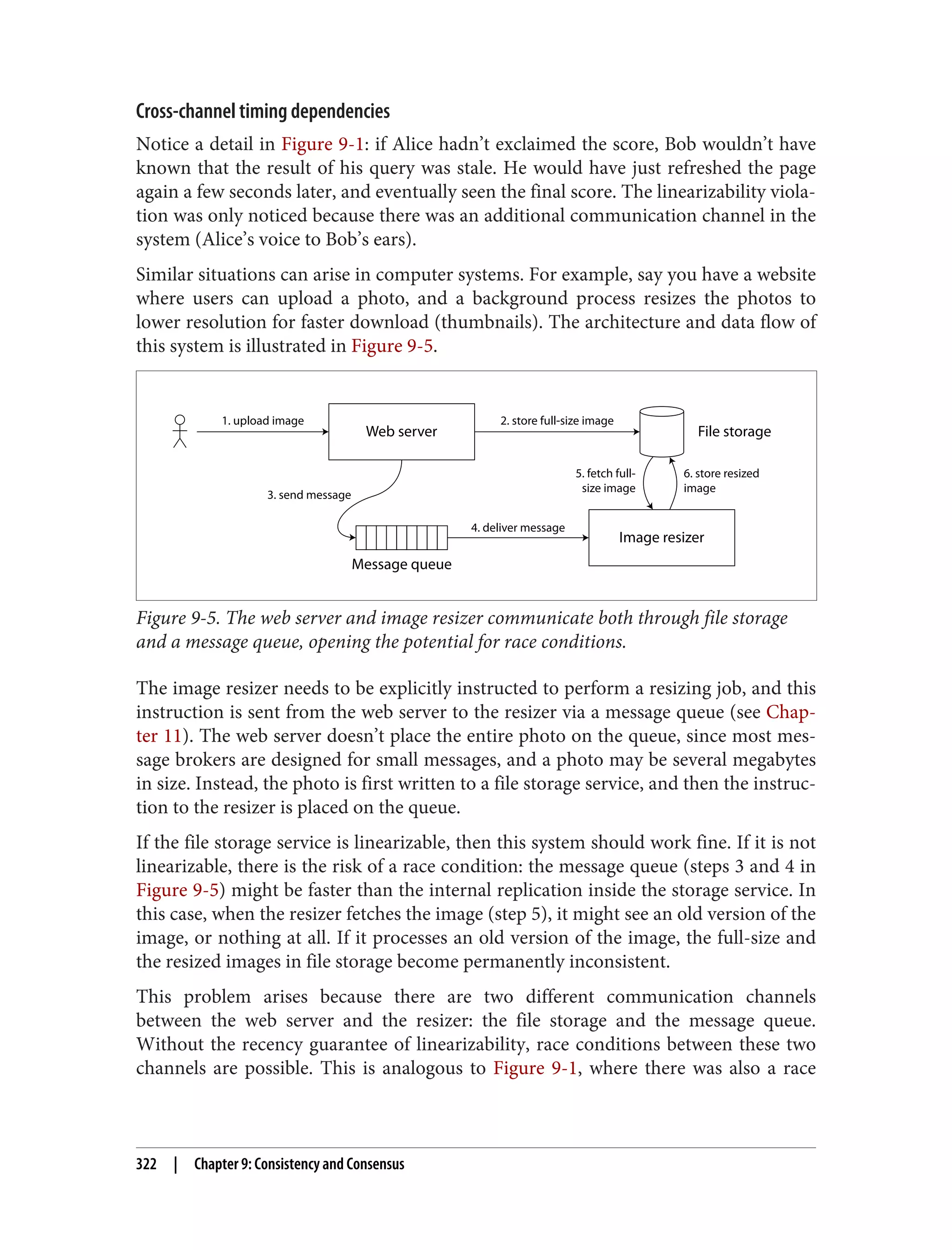 Cross-channel timing dependencies
Notice a detail in Figure 9-1: if Alice hadn’t exclaimed the score, Bob wouldn’t have
known that the result of his query was stale. He would have just refreshed the page
again a few seconds later, and eventually seen the final score. The linearizability viola‐
tion was only noticed because there was an additional communication channel in the
system (Alice’s voice to Bob’s ears).
Similar situations can arise in computer systems. For example, say you have a website
where users can upload a photo, and a background process resizes the photos to
lower resolution for faster download (thumbnails). The architecture and data flow of
this system is illustrated in Figure 9-5.
Web server
Image resizer
File storage
Message queue
1. upload image 2. store full-size image
3. send message
4. deliver message
5. fetch full-
size image
6. store resized
image
Figure 9-5. The web server and image resizer communicate both through file storage
and a message queue, opening the potential for race conditions.
The image resizer needs to be explicitly instructed to perform a resizing job, and this
instruction is sent from the web server to the resizer via a message queue (see Chap‐
ter 11). The web server doesn’t place the entire photo on the queue, since most mes‐
sage brokers are designed for small messages, and a photo may be several megabytes
in size. Instead, the photo is first written to a file storage service, and then the instruc‐
tion to the resizer is placed on the queue.
If the file storage service is linearizable, then this system should work fine. If it is not
linearizable, there is the risk of a race condition: the message queue (steps 3 and 4 in
Figure 9-5) might be faster than the internal replication inside the storage service. In
this case, when the resizer fetches the image (step 5), it might see an old version of the
image, or nothing at all. If it processes an old version of the image, the full-size and
the resized images in file storage become permanently inconsistent.
This problem arises because there are two different communication channels
between the web server and the resizer: the file storage and the message queue.
Without the recency guarantee of linearizability, race conditions between these two
channels are possible. This is analogous to Figure 9-1, where there was also a race
322 | Chapter 9: Consistency and Consensus
 