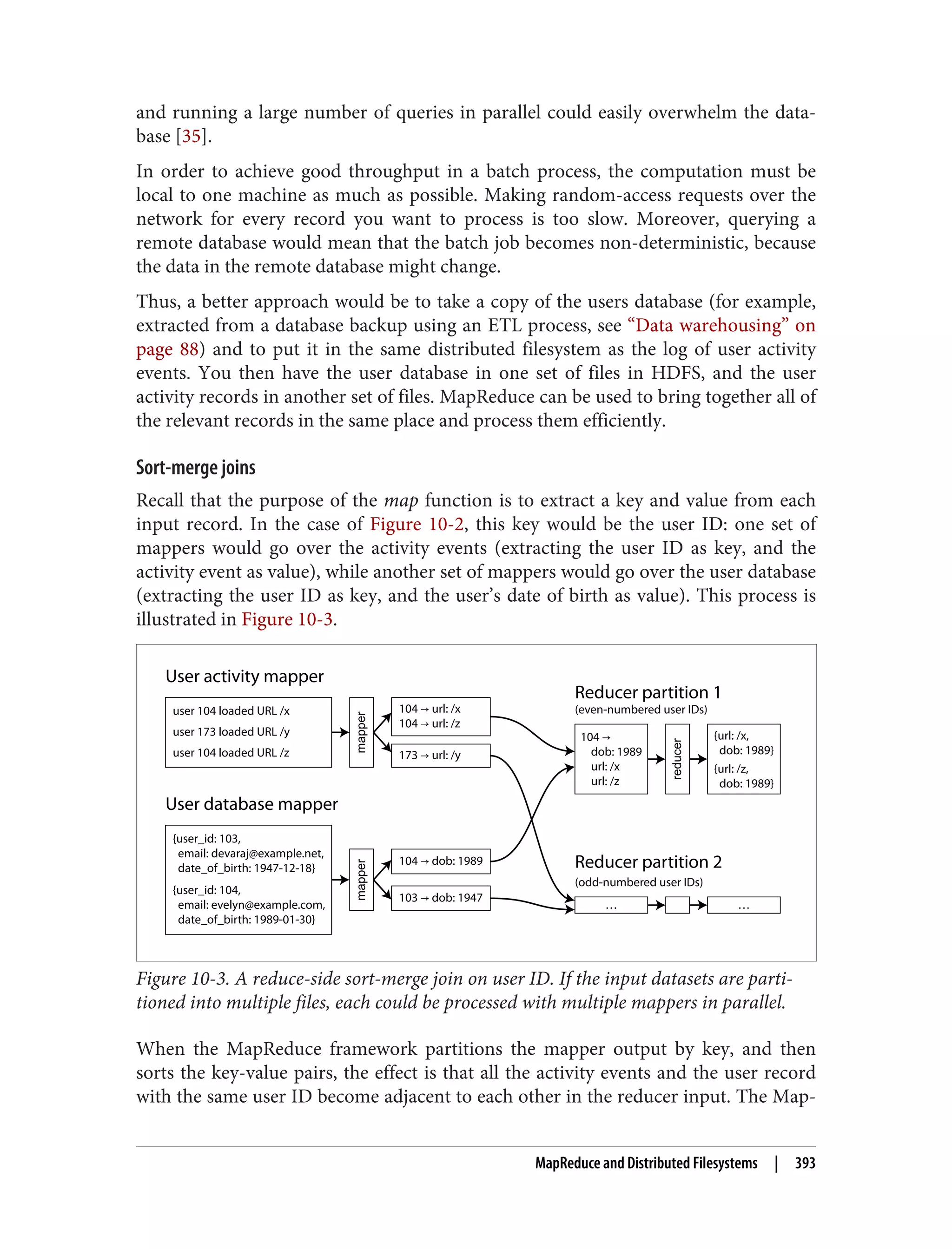 and running a large number of queries in parallel could easily overwhelm the data‐
base [35].
In order to achieve good throughput in a batch process, the computation must be
local to one machine as much as possible. Making random-access requests over the
network for every record you want to process is too slow. Moreover, querying a
remote database would mean that the batch job becomes non-deterministic, because
the data in the remote database might change.
Thus, a better approach would be to take a copy of the users database (for example,
extracted from a database backup using an ETL process, see “Data warehousing” on
page 88) and to put it in the same distributed filesystem as the log of user activity
events. You then have the user database in one set of files in HDFS, and the user
activity records in another set of files. MapReduce can be used to bring together all of
the relevant records in the same place and process them efficiently.
Sort-merge joins
Recall that the purpose of the map function is to extract a key and value from each
input record. In the case of Figure 10-2, this key would be the user ID: one set of
mappers would go over the activity events (extracting the user ID as key, and the
activity event as value), while another set of mappers would go over the user database
(extracting the user ID as key, and the user’s date of birth as value). This process is
illustrated in Figure 10-3.
Reducer partition 1
Reducer partition 2
(even-numbered user IDs)
(odd-numbered user IDs)
User activity mapper
User database mapper
user 104 loaded URL /x
user 173 loaded URL /y
user 104 loaded URL /z
104 → url: /x
104 → url: /z
173 → url: /y
104 → dob: 1989
103 → dob: 1947
{user_id: 104,
email: evelyn@example.com,
date_of_birth: 1989-01-30}
{user_id: 103,
email: devaraj@example.net,
date_of_birth: 1947-12-18}
mapper
mapper
{url: /x,
dob: 1989}
{url: /z,
dob: 1989}
104 →
dob: 1989
url: /x
url: /z
reducer
…
…
Figure 10-3. A reduce-side sort-merge join on user ID. If the input datasets are parti‐
tioned into multiple files, each could be processed with multiple mappers in parallel.
When the MapReduce framework partitions the mapper output by key, and then
sorts the key-value pairs, the effect is that all the activity events and the user record
with the same user ID become adjacent to each other in the reducer input. The Map‐
MapReduce and Distributed Filesystems | 393
 