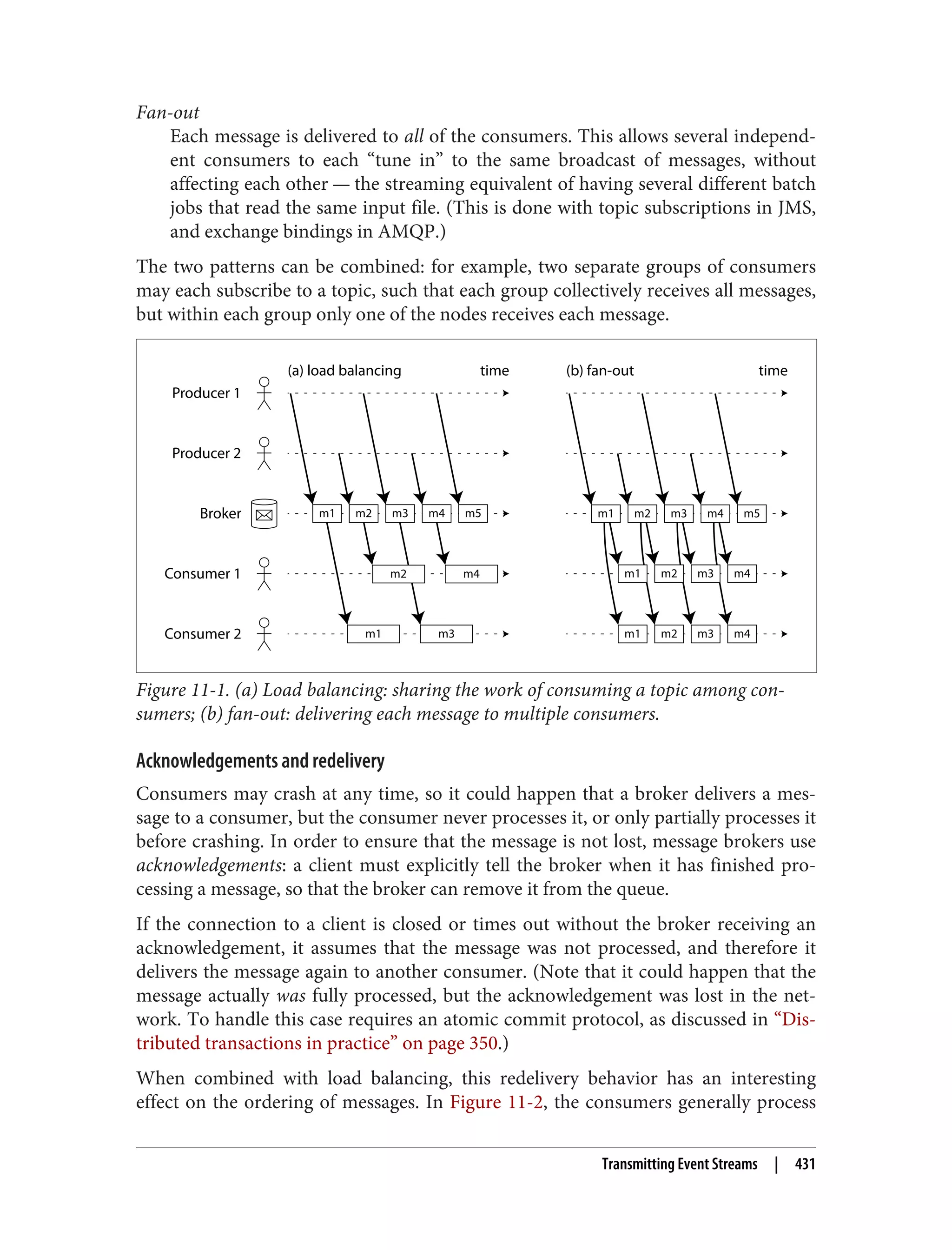 Fan-out
Each message is delivered to all of the consumers. This allows several independ‐
ent consumers to each “tune in” to the same broadcast of messages, without
affecting each other — the streaming equivalent of having several different batch
jobs that read the same input file. (This is done with topic subscriptions in JMS,
and exchange bindings in AMQP.)
The two patterns can be combined: for example, two separate groups of consumers
may each subscribe to a topic, such that each group collectively receives all messages,
but within each group only one of the nodes receives each message.
Producer 1
Producer 2
Broker
time
time
(a) load balancing (b) fan-out
Consumer 1
Consumer 2
m1 m2 m3 m4 m5 m1 m2 m3 m4 m5
m1 m2 m3 m4
m1 m2 m3 m4
m2 m4
m1 m3
Figure 11-1. (a) Load balancing: sharing the work of consuming a topic among con‐
sumers; (b) fan-out: delivering each message to multiple consumers.
Acknowledgements and redelivery
Consumers may crash at any time, so it could happen that a broker delivers a mes‐
sage to a consumer, but the consumer never processes it, or only partially processes it
before crashing. In order to ensure that the message is not lost, message brokers use
acknowledgements: a client must explicitly tell the broker when it has finished pro‐
cessing a message, so that the broker can remove it from the queue.
If the connection to a client is closed or times out without the broker receiving an
acknowledgement, it assumes that the message was not processed, and therefore it
delivers the message again to another consumer. (Note that it could happen that the
message actually was fully processed, but the acknowledgement was lost in the net‐
work. To handle this case requires an atomic commit protocol, as discussed in “Dis‐
tributed transactions in practice” on page 350.)
When combined with load balancing, this redelivery behavior has an interesting
effect on the ordering of messages. In Figure 11-2, the consumers generally process
Transmitting Event Streams | 431
 