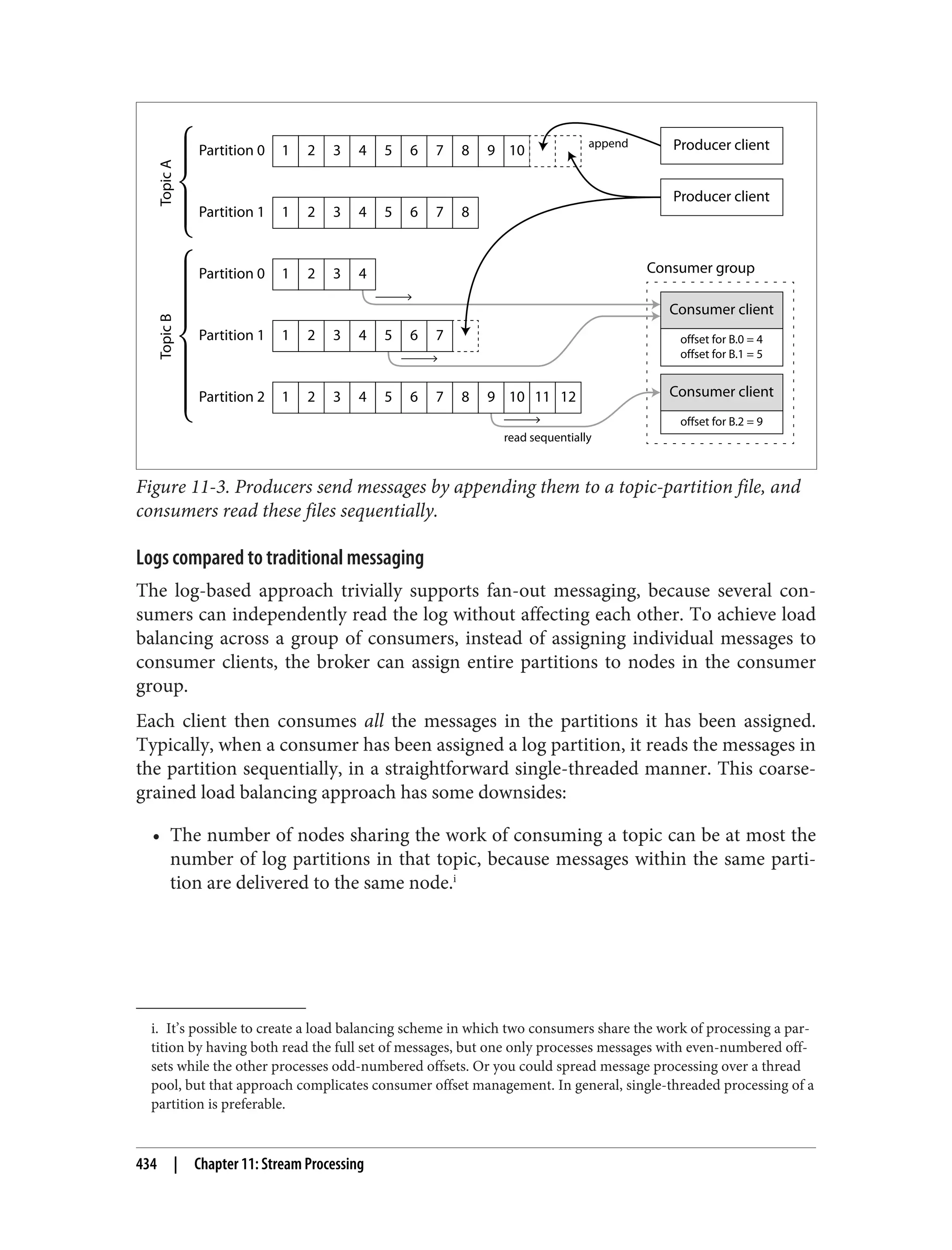 Designing Data-Intensive Applications_ The Big Ideas Behind Reliable, Scalable, and Maintainable Systems ( PDFDrive ).pdf