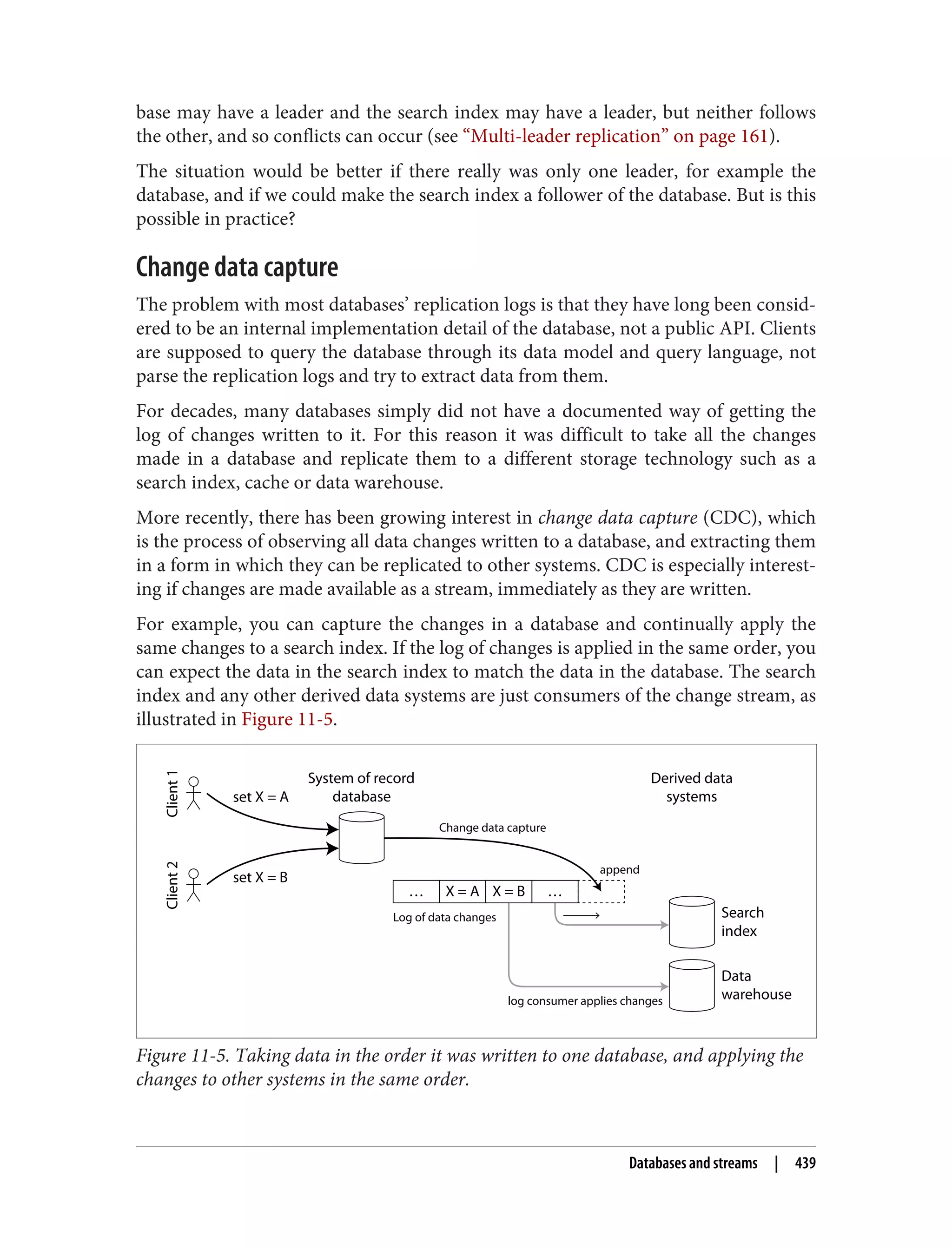 Designing Data-Intensive Applications_ The Big Ideas Behind Reliable, Scalable, and Maintainable Systems ( PDFDrive ).pdf