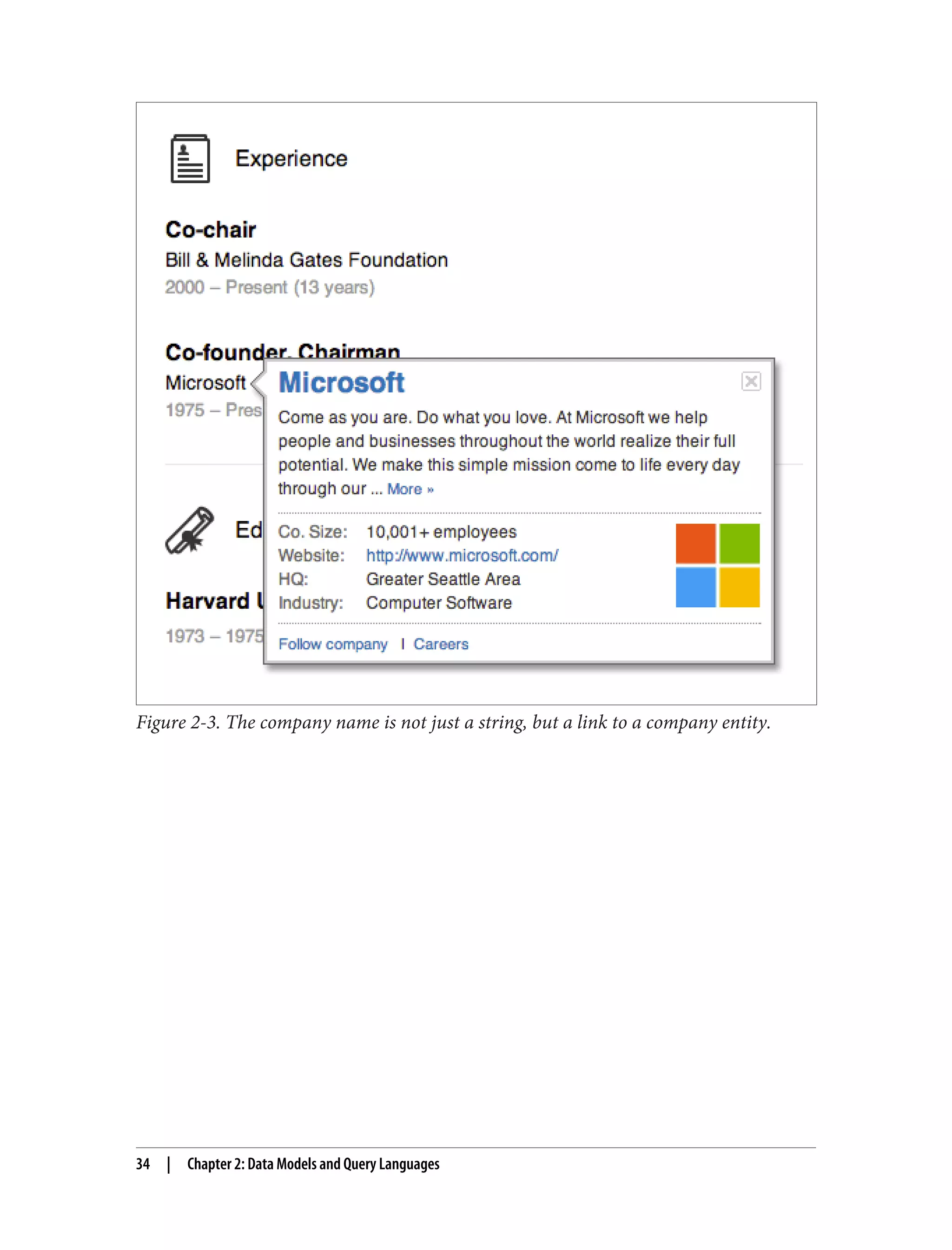 Figure 2-3. The company name is not just a string, but a link to a company entity.
34 | Chapter 2: Data Models and Query Languages
 