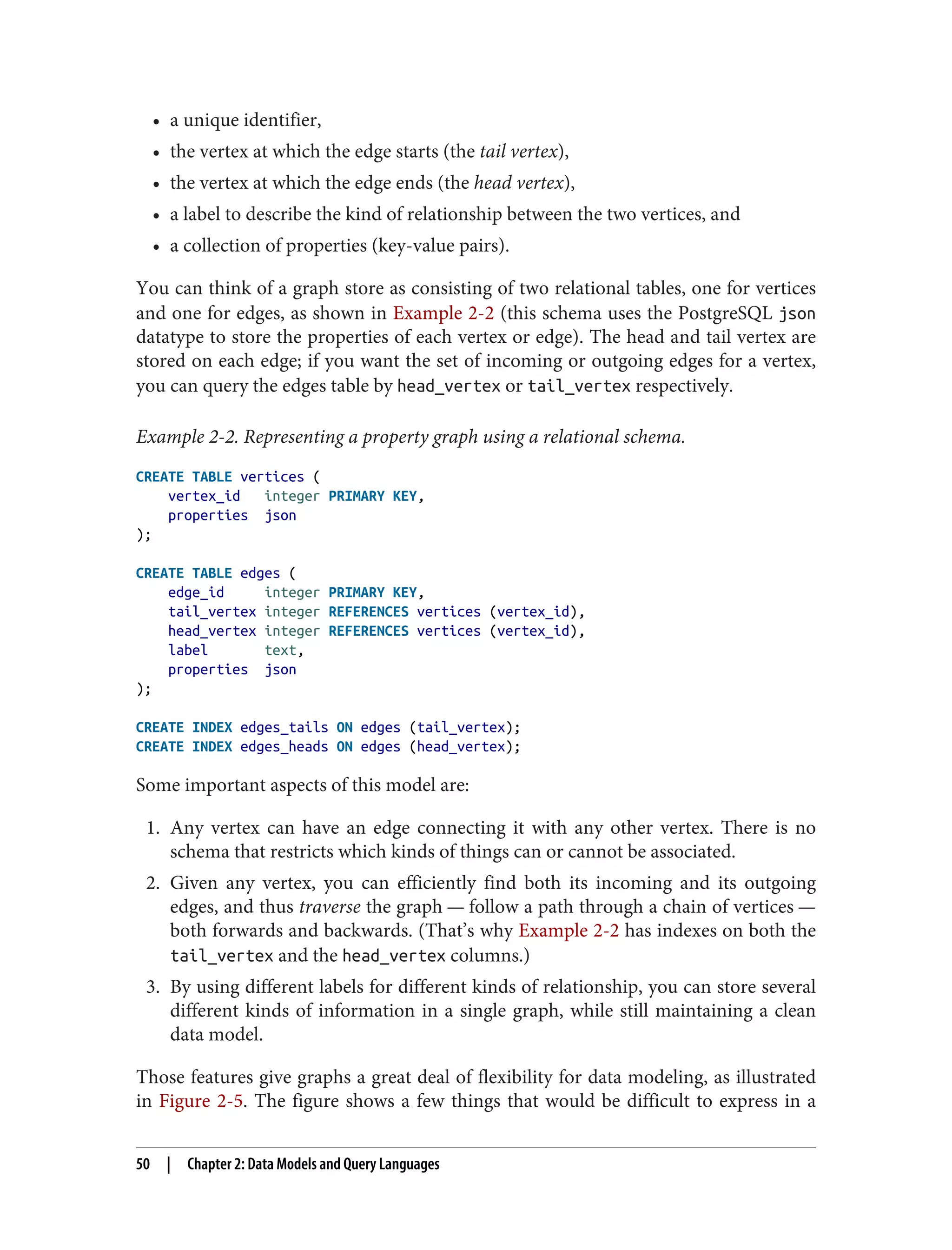• a unique identifier,
• the vertex at which the edge starts (the tail vertex),
• the vertex at which the edge ends (the head vertex),
• a label to describe the kind of relationship between the two vertices, and
• a collection of properties (key-value pairs).
You can think of a graph store as consisting of two relational tables, one for vertices
and one for edges, as shown in Example 2-2 (this schema uses the PostgreSQL json
datatype to store the properties of each vertex or edge). The head and tail vertex are
stored on each edge; if you want the set of incoming or outgoing edges for a vertex,
you can query the edges table by head_vertex or tail_vertex respectively.
Example 2-2. Representing a property graph using a relational schema.
CREATE TABLE vertices (
vertex_id integer PRIMARY KEY,
properties json
);
CREATE TABLE edges (
edge_id integer PRIMARY KEY,
tail_vertex integer REFERENCES vertices (vertex_id),
head_vertex integer REFERENCES vertices (vertex_id),
label text,
properties json
);
CREATE INDEX edges_tails ON edges (tail_vertex);
CREATE INDEX edges_heads ON edges (head_vertex);
Some important aspects of this model are:
1. Any vertex can have an edge connecting it with any other vertex. There is no
schema that restricts which kinds of things can or cannot be associated.
2. Given any vertex, you can efficiently find both its incoming and its outgoing
edges, and thus traverse the graph — follow a path through a chain of vertices —
both forwards and backwards. (That’s why Example 2-2 has indexes on both the
tail_vertex and the head_vertex columns.)
3. By using different labels for different kinds of relationship, you can store several
different kinds of information in a single graph, while still maintaining a clean
data model.
Those features give graphs a great deal of flexibility for data modeling, as illustrated
in Figure 2-5. The figure shows a few things that would be difficult to express in a
50 | Chapter 2: Data Models and Query Languages
 