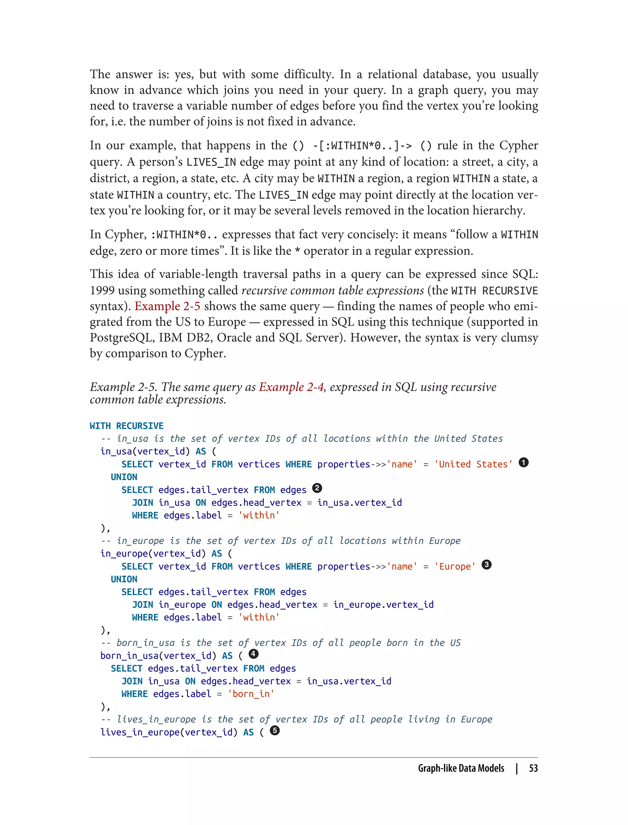 The answer is: yes, but with some difficulty. In a relational database, you usually
know in advance which joins you need in your query. In a graph query, you may
need to traverse a variable number of edges before you find the vertex you’re looking
for, i.e. the number of joins is not fixed in advance.
In our example, that happens in the () -[:WITHIN*0..]-> () rule in the Cypher
query. A person’s LIVES_IN edge may point at any kind of location: a street, a city, a
district, a region, a state, etc. A city may be WITHIN a region, a region WITHIN a state, a
state WITHIN a country, etc. The LIVES_IN edge may point directly at the location ver‐
tex you’re looking for, or it may be several levels removed in the location hierarchy.
In Cypher, :WITHIN*0.. expresses that fact very concisely: it means “follow a WITHIN
edge, zero or more times”. It is like the * operator in a regular expression.
This idea of variable-length traversal paths in a query can be expressed since SQL:
1999 using something called recursive common table expressions (the WITH RECURSIVE
syntax). Example 2-5 shows the same query — finding the names of people who emi‐
grated from the US to Europe — expressed in SQL using this technique (supported in
PostgreSQL, IBM DB2, Oracle and SQL Server). However, the syntax is very clumsy
by comparison to Cypher.
Example 2-5. The same query as Example 2-4, expressed in SQL using recursive
common table expressions.
WITH RECURSIVE
-- in_usa is the set of vertex IDs of all locations within the United States
in_usa(vertex_id) AS (
SELECT vertex_id FROM vertices WHERE properties->>'name' = 'United States'
UNION
SELECT edges.tail_vertex FROM edges
JOIN in_usa ON edges.head_vertex = in_usa.vertex_id
WHERE edges.label = 'within'
),
-- in_europe is the set of vertex IDs of all locations within Europe
in_europe(vertex_id) AS (
SELECT vertex_id FROM vertices WHERE properties->>'name' = 'Europe'
UNION
SELECT edges.tail_vertex FROM edges
JOIN in_europe ON edges.head_vertex = in_europe.vertex_id
WHERE edges.label = 'within'
),
-- born_in_usa is the set of vertex IDs of all people born in the US
born_in_usa(vertex_id) AS (
SELECT edges.tail_vertex FROM edges
JOIN in_usa ON edges.head_vertex = in_usa.vertex_id
WHERE edges.label = 'born_in'
),
-- lives_in_europe is the set of vertex IDs of all people living in Europe
lives_in_europe(vertex_id) AS (
Graph-like Data Models | 53
 