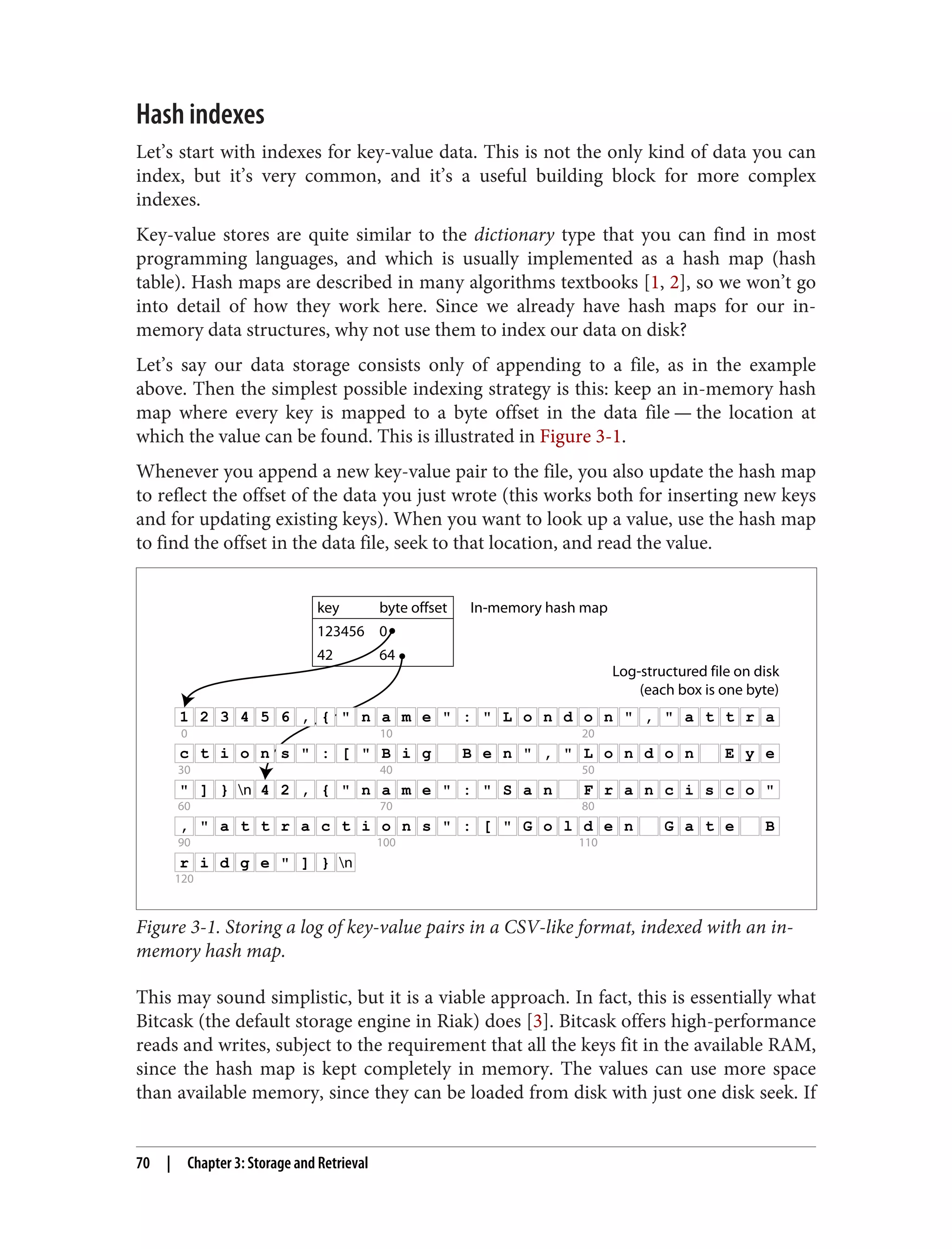 Hash indexes
Let’s start with indexes for key-value data. This is not the only kind of data you can
index, but it’s very common, and it’s a useful building block for more complex
indexes.
Key-value stores are quite similar to the dictionary type that you can find in most
programming languages, and which is usually implemented as a hash map (hash
table). Hash maps are described in many algorithms textbooks [1, 2], so we won’t go
into detail of how they work here. Since we already have hash maps for our in-
memory data structures, why not use them to index our data on disk?
Let’s say our data storage consists only of appending to a file, as in the example
above. Then the simplest possible indexing strategy is this: keep an in-memory hash
map where every key is mapped to a byte offset in the data file — the location at
which the value can be found. This is illustrated in Figure 3-1.
Whenever you append a new key-value pair to the file, you also update the hash map
to reflect the offset of the data you just wrote (this works both for inserting new keys
and for updating existing keys). When you want to look up a value, use the hash map
to find the offset in the data file, seek to that location, and read the value.
1 2 3 4 5 6 , { " n a m e " : " L o n d o n " , " a t t r a
c t i o n s " : [ " B i g B e n " , " L o n d o n E y e
" ] } n 4 2 , { " n a m e " : " S a n F r a n c i s c o "
"
, a t t r a c t i o n s " : [ " G o l d e n G a t e B
r i d g e " ] } n
In-memory hash map
Log-structured file on disk
(each box is one byte)
key byte offset
123456 0
42 64
0 10 20
30 40 50
60 70 80
90 100 110
120
Figure 3-1. Storing a log of key-value pairs in a CSV-like format, indexed with an in-
memory hash map.
This may sound simplistic, but it is a viable approach. In fact, this is essentially what
Bitcask (the default storage engine in Riak) does [3]. Bitcask offers high-performance
reads and writes, subject to the requirement that all the keys fit in the available RAM,
since the hash map is kept completely in memory. The values can use more space
than available memory, since they can be loaded from disk with just one disk seek. If
70 | Chapter 3: Storage and Retrieval
 