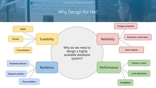 Why do we need to
design a highly
available database
system?
Why Design for HA?
Copyright 2018 Severalnines AB
Scalability
Resilience
Reliability
Performance
Growth
Hardware failures
Network partition
Reconciliation Parallelism
Load distribution
Closer to users
Business continuation
Consolidation
Outage protection
Agility
Data integrity
 