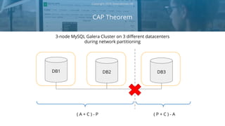 CAP Theorem
Copyright 2018 Severalnines AB
DB1 DB2 DB3
( A + C ) - P
3-node MySQL Galera Cluster on 3 different datacenters
during network partitioning
( P + C ) - A
 