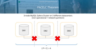 PACELC Theorem
Copyright 2018 Severalnines AB
DB1 DB2 DB3
( P + C ) - A
3-node MySQL Galera Cluster on 3 different datacenters
(non operational + network partition)
 
