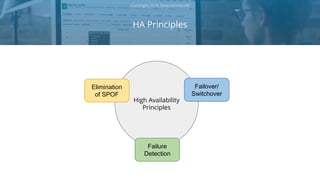 HA Principles
Copyright 2018 Severalnines AB
High Availability
Principles
Elimination
of SPOF
Failover/
Switchover
Failure
Detection
 