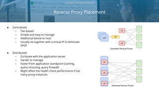 APP
Reverse Proxy Placement
Copyright 2018 Severalnines AB
● Centralized:
○ Tier-based
○ Simple and easy to manage
○ Additional device or host
○ Usually tie together with a virtual IP to eliminate
SPOF
● Distributed:
○ Co-locate with the application server
○ Harder to manage
○ Faster from application standpoint (caching,
query rerouting, query firewall)
○ Might affect the health check performance if too
many proxy instances
LB
LB
APP VIP
LB
LB
LB
APP
Centralized Reverse Proxies
Distributed Reverse Proxies
 