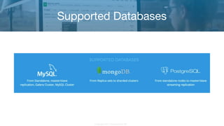 Copyright 2017 Severalnines AB
Supported Databases
 