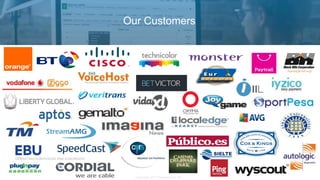 Copyright 2012 Severalnines ABCopyright 2012 Severalnines AB
Our Customers
 