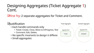 14
Designing Aggregates (Ticket Aggregate 1)
Cont.
First Try: 2 separate aggregates for Ticket and Comment.
Justification
oEach handle commands only
• Ticket: Create, Close, Move to InProgress, Test ...
• Comment: Edit, Delete.
oNo specific invariants to design it differently
oSmall aggregates
 