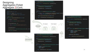 24
Designing
Aggregates (Ticket
Aggregate 2) Cont.
 