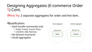 9
Designing Aggregates (E-commerce Order
1) Cont.
First Try: 2 separate aggregates for order and line item.
Justification:
oEach handle commands only
• Order: Create, Cancel, Place.
• LineItem: Add, Remove.
oNo domain invariants
oSmall aggregates
 