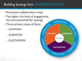 Identifying Synergy Designing and Delivering a Synergistic Learning Experience | PDF