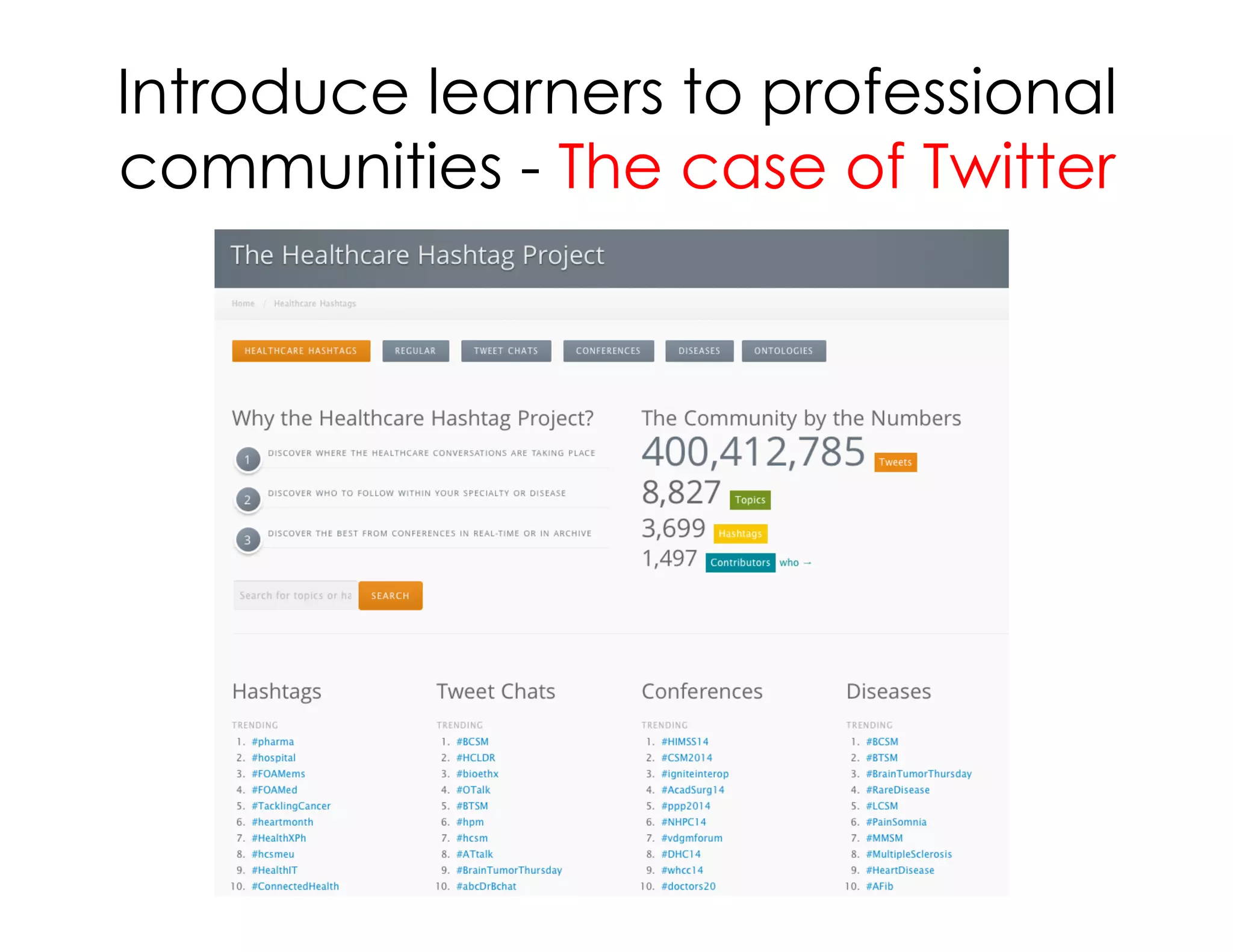 Introduce learners to professional
communities - The case of Twitter
 