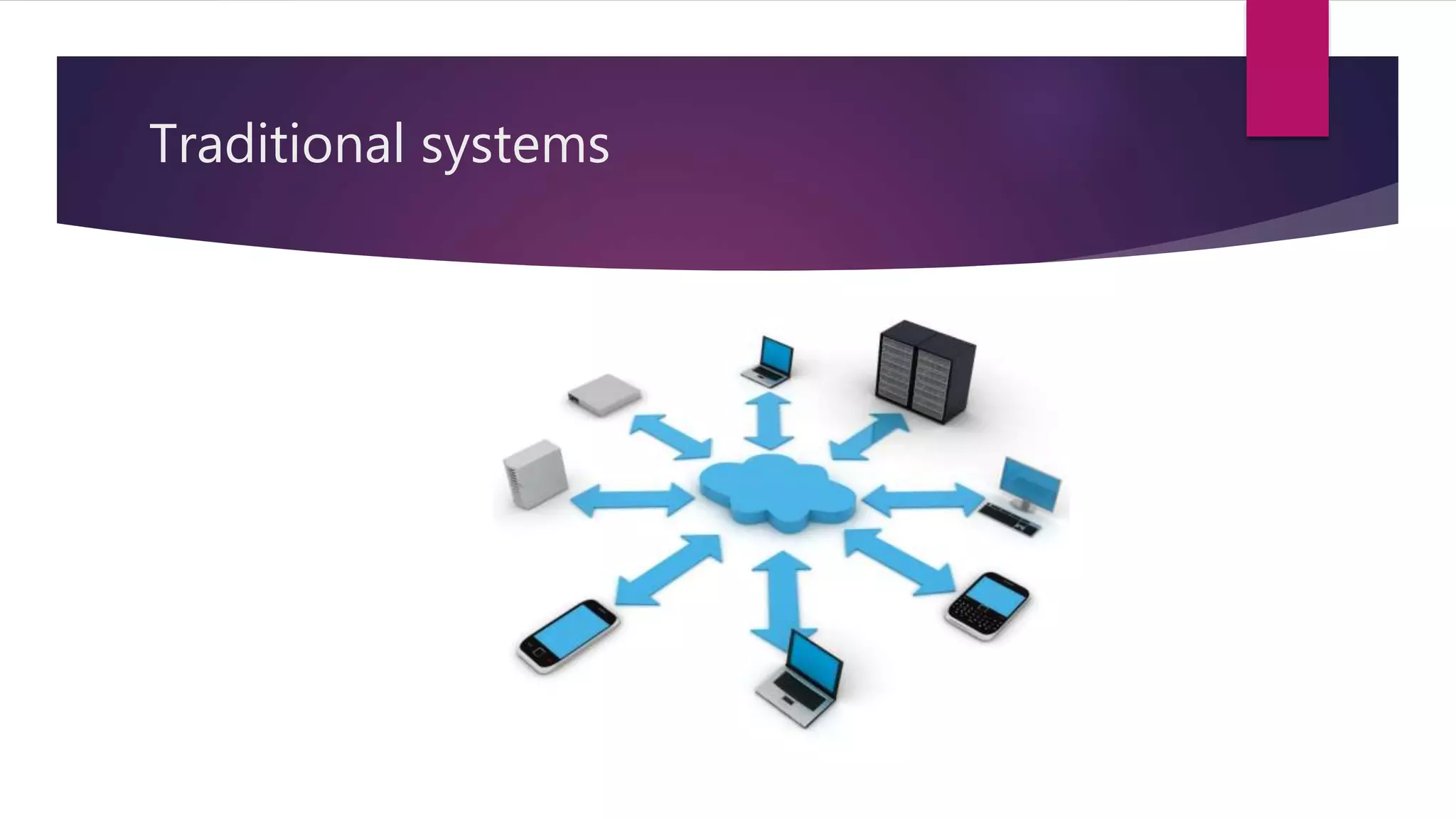 Traditional systems 