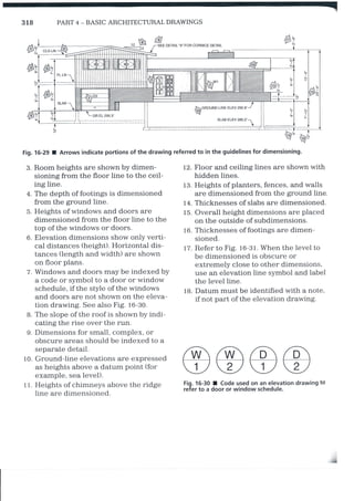 Designing & drawing elevations | PDF