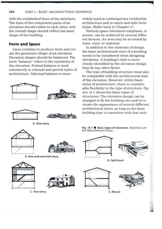 Architectural Drawing Shapes
