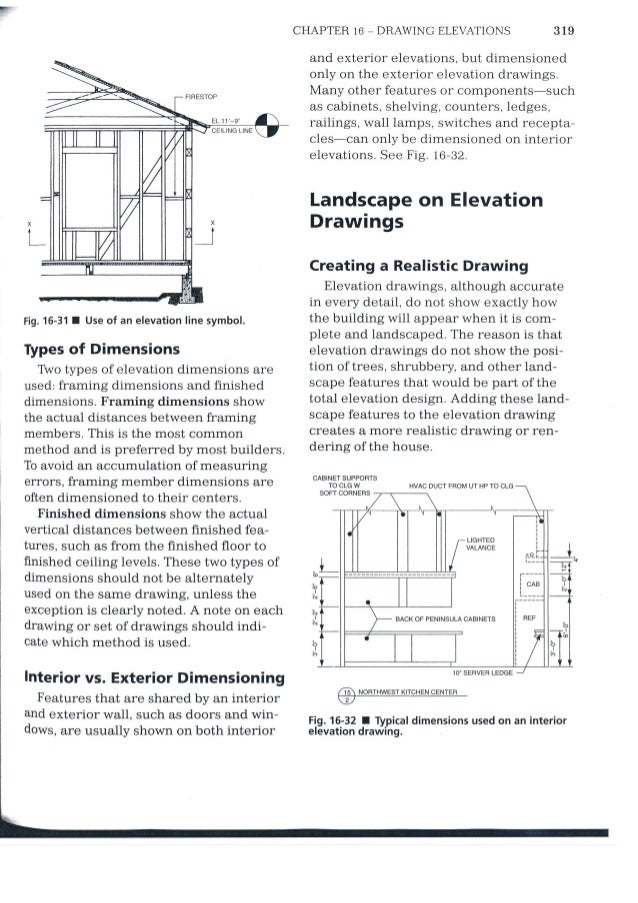 Designing Drawing Elevations