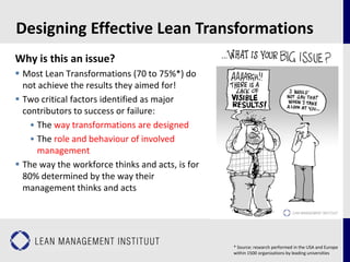 Why is this an issue?
 Most Lean Transformations (70 to 75%*) do
not achieve the results they aimed for!
 Two critical factors identified as major
contributors to success or failure:
• The way transformations are designed
• The role and behaviour of involved
management
 The way the workforce thinks and acts, is for
80% determined by the way their
management thinks and acts
* Source: research performed in the USA and Europe
within 1500 organizations by leading universities
Designing Effective Lean Transformations
 