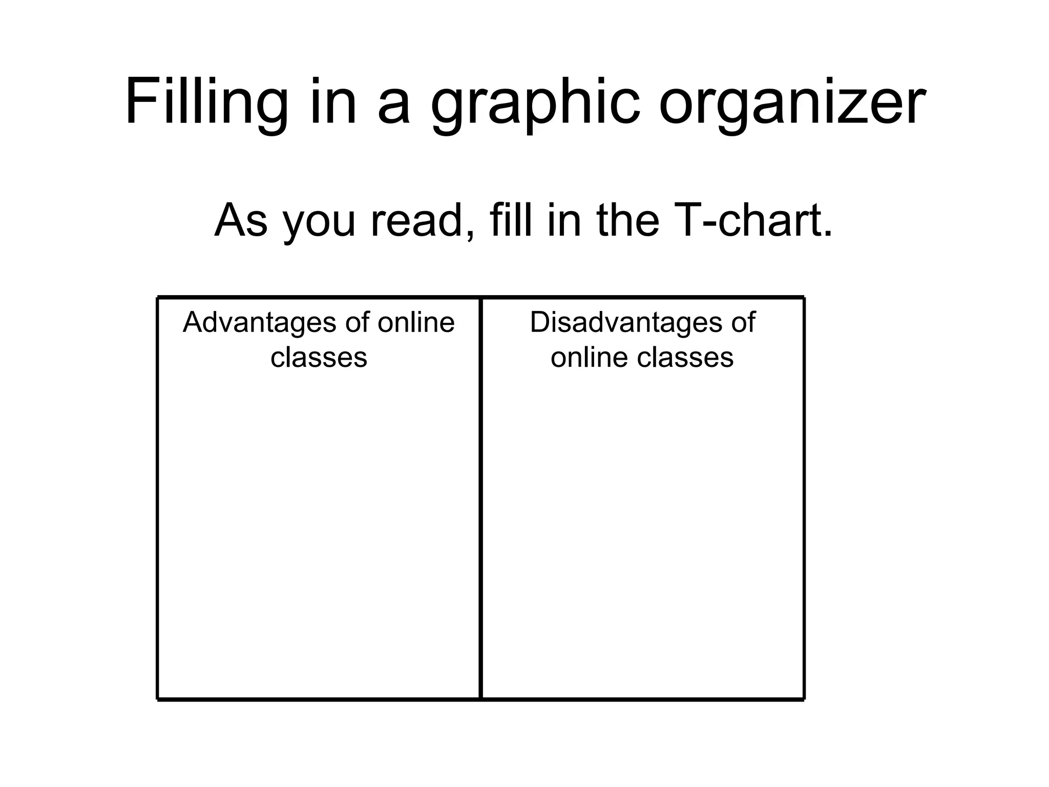 Filling in a graphic organizer As you read, fill in the T-chart. Disadvantages of online classes Advantages of online classes 