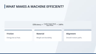 Friction
Energy lost as heat.
Material
Weight and durability.
Alignment
Smooth motion paths.
WHAT MAKES A MACHINE EFFICIENT?
 