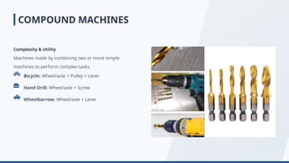 Complexity & Utility
Machines made by combining two or more simple
machines to perform complex tasks.
Bicycle: Wheel/axle + Pulley + Lever
Hand Drill: Wheel/axle + Screw
Wheelbarrow: Wheel/axle + Lever
COMPOUND MACHINES
 