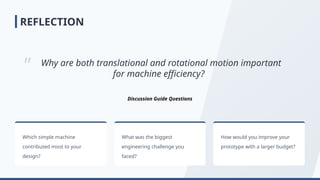 Why are both translational and rotational motion important
for machine efficiency?
Discussion Guide Questions
"
Which simple machine
contributed most to your
design?
What was the biggest
engineering challenge you
faced?
How would you improve your
prototype with a larger budget?
REFLECTION
 