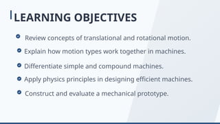 Review concepts of translational and rotational motion.
Explain how motion types work together in machines.
Differentiate simple and compound machines.
Apply physics principles in designing efficient machines.
Construct and evaluate a mechanical prototype.
LEARNING OBJECTIVES
 