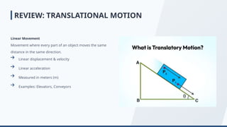 Linear Movement
Movement where every part of an object moves the same
distance in the same direction.
Linear displacement & velocity
Linear acceleration
Measured in meters (m)
Examples: Elevators, Conveyors
REVIEW: TRANSLATIONAL MOTION
 