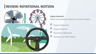 Angular Movement
Motion occurring about a fixed axis or center of rotation.
Angular displacement
Angular velocity (ω)
Measured in radians (rad)
Examples: Fans, Wind Turbines
REVIEW: ROTATIONAL MOTION
 