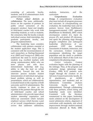 Ross / PROGRAM EVALUATION AND REFORM
489
consisting of university faculty,
students, and K-12 administrators from
partner school districts.
Partner school districts as
collaborators. The team, additionally,
draws on the expertise of partners as
public school consumers of the
program’s product. Input and insights
of field-based coaches who work with
internship students, as well as students,
the consumers, help the faculty evaluate
individual courses, field internships, the
graduate participants, faculty, and
program implementation.
The leadership team considers
collaboration with partners essential at
the student application stage. This is
consistent with the recommendations of
such researchers as Darling-Hammond
et al. (2007) and Young et al. (2002) who
underscore the need to recruit quality
students (e.g. excellent teachers with
strong communication skills) who are
team players and who have
demonstrated leadership skill (e.g.
ability to take the lead on school
committees). Toward this end, the
interview process includes student
demonstration of individual and group-
based problem solving as well as
presentations, which are collaboratively
evaluated based on the expertise of both
university and K-12 administrators. The
faculty continues to draw on the
expertise of the partners through the use
of field-based coaches and school
administrators who provide input about
student internship experiences and
follow-up assessment which includes
employer surveys which become a part
of an overall comprehensive program
review that addresses admissions,
students, instructors, and the
curriculum.
Comprehensive Evaluation
Design. A comprehensive evaluation
plan must include all program processes
and outcomes. In conceptualizing our
evaluation, the leadership team and its
partners borrow from Stufflebeam’s
management-oriented CIPP approach
(Stufflebeam & Shinkfield, 2007) which
encompasses context (C), input (I),
process (P), and product (P) decisions,
and spans the planning stage through
program completion and subsequent
leadership effectiveness of our
graduates. CIPP also includes
assessments of students, instructors, and
the curriculum. Context evaluation
encompasses identifying the target
population and the needs or problems
to be addressed. Much of this work was
completed in the planning stage.
Context evaluation. Context
evaluation begins with the planning of
the redesign. Thus, at the program and
evaluation design (planning) stage
(Guskey, 1999) K-12 partners were
sought through the creation of an
Advisory Council (university faculty, K-
12 practitioners, an ALSDE
representative, and students) and an
Admissions Committee (Auburn
University faculty and K-12
administrators). Through collaborating
with these partners, school hiring and
leadership needs were identified.
Consistent with the literature
summarized in this paper, leadership
needs centered on the development of
sound admissions criteria, alignment of
curriculum with standards, and school
improvement through student-centered
instruction (Barnett & Muth, 2008;
 