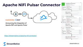 streamnative.io
Apache NiFi Pulsar Connector
https://streamnative.io/apache-nifi-connector/
 