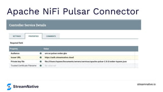 streamnative.io
Apache NiFi Pulsar Connector
 