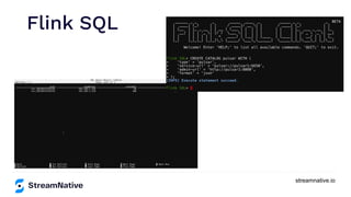 streamnative.io
Flink SQL
 