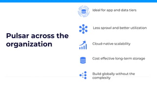 Ideal for app and data tiers
Less sprawl and better utilization
Cloud-native scalability
Build globally without the
complexity
Cost effective long-term storage
Pulsar across the
organization
 