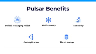 Uniﬁed Messaging Model Multi-tenancy Scalability
Geo-replication Tiered storage
Pulsar Beneﬁts
 