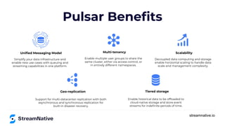 streamnative.io
Uniﬁed Messaging Model
Simplify your data infrastructure and
enable new use cases with queuing and
streaming capabilities in one platform.
Multi-tenancy
Enable multiple user groups to share the
same cluster, either via access control, or
in entirely different namespaces.
Scalability
Decoupled data computing and storage
enable horizontal scaling to handle data
scale and management complexity.
Geo-replication
Support for multi-datacenter replication with both
asynchronous and synchronous replication for
built-in disaster recovery.
Tiered storage
Enable historical data to be ofﬂoaded to
cloud-native storage and store event
streams for indeﬁnite periods of time.
Pulsar Beneﬁts
 