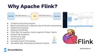 streamnative.io
● Uniﬁed computing engine
● Batch processing is a special case of stream processing
● Stateful processing
● Massive Scalability
● Flink SQL for queries, inserts against Pulsar Topics
● Streaming Analytics
● Continuous SQL
● Continuous ETL
● Complex Event Processing
● Standard SQL Powered by Apache Calcite
Why Apache Flink?
 