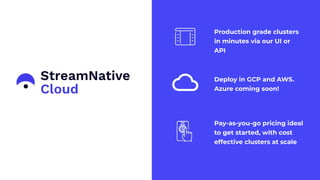 Pay-as-you-go pricing ideal
to get started, with cost
effective clusters at scale
Production grade clusters
in minutes via our UI or
API
Deploy in GCP and AWS.
Azure coming soon!
 