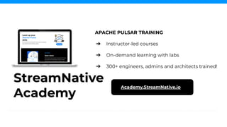 APACHE PULSAR TRAINING
➔ Instructor-led courses
➔ On-demand learning with labs
➔ 300+ engineers, admins and architects trained!
StreamNative
Academy
Academy.StreamNative.io
 