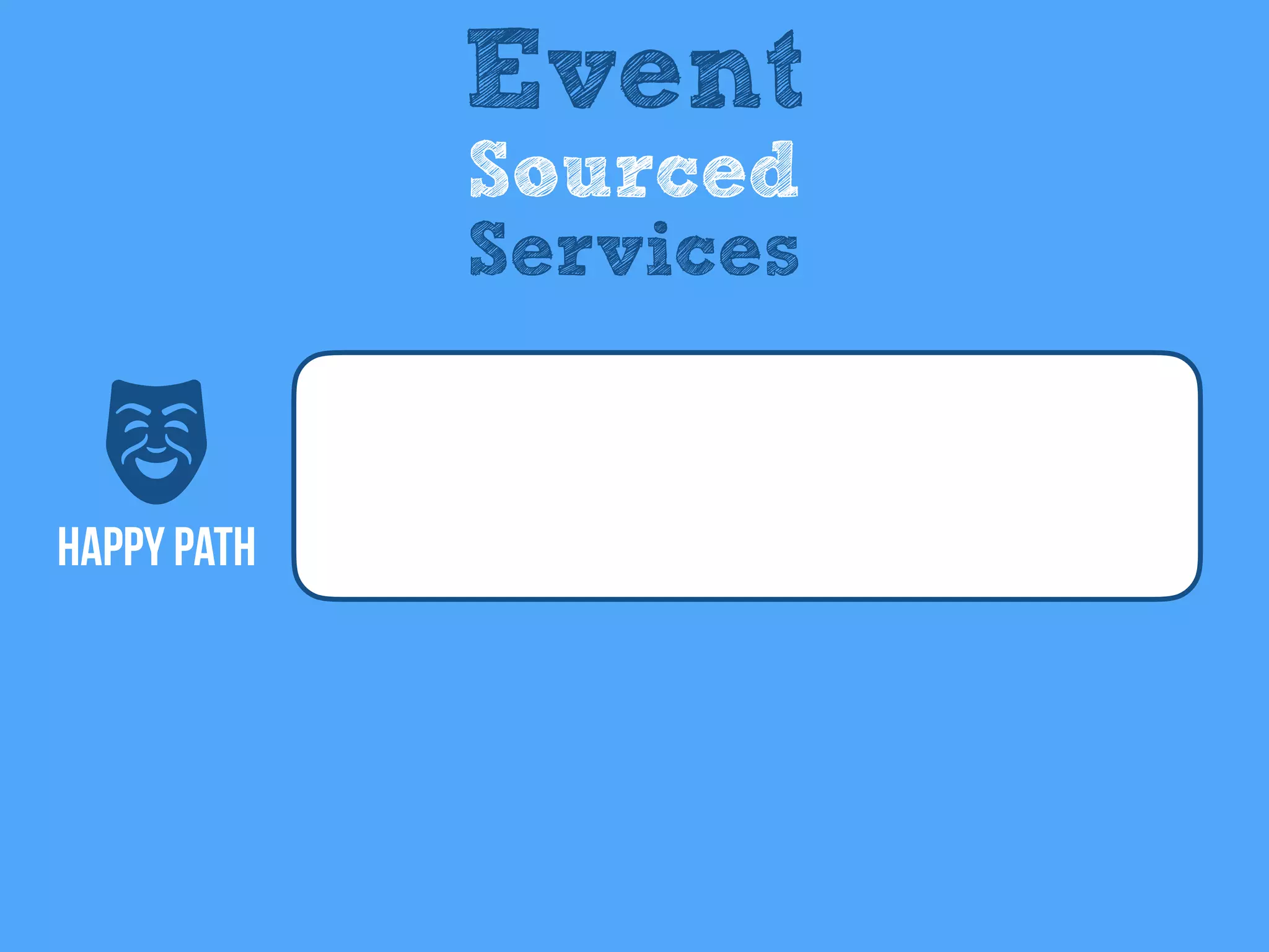 Happy Path
Event
Sourced
Services
 