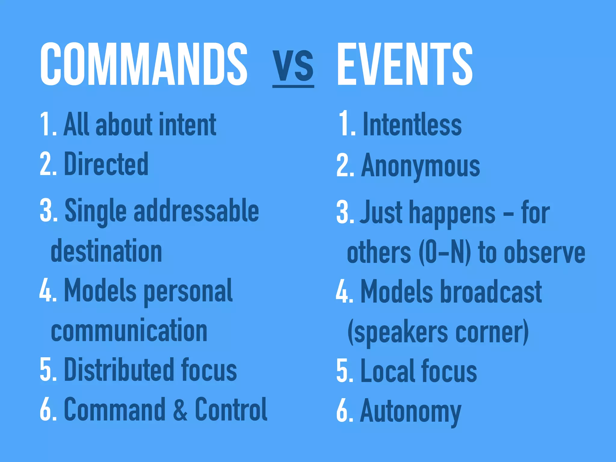 Commands Eventsvs
1. All about intent
2. Directed
3. Single addressable
destination
4. Models personal
communication
5. Distributed focus
6. Command & Control
1. Intentless
2. Anonymous
3. Just happens - for
others (0-N) to observe
4. Models broadcast
(speakers corner)
5. Local focus
6. Autonomy
 