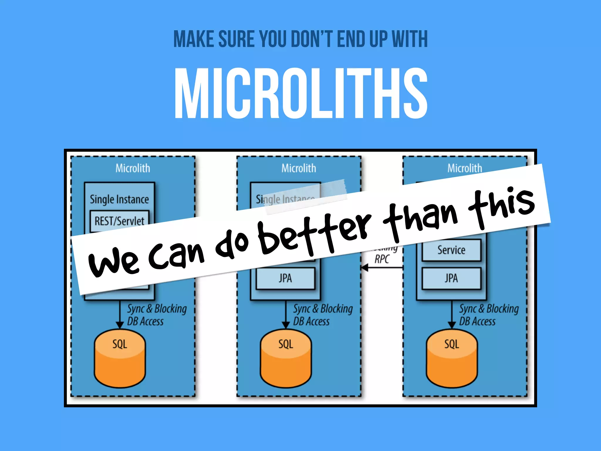 Make sure you don’t end up with
Microliths
We can do better than this
 